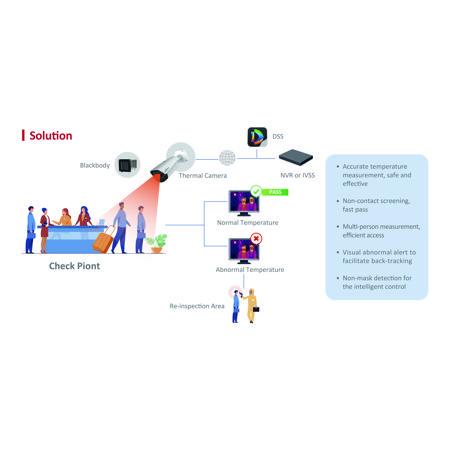 53bc137adc39620a290900fdd3a49001